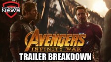Marvel Studios’ ‘Avengers: Infinity War’ – Official Trailer Breakdown (Supercut)