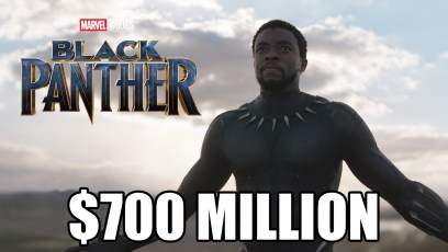 ‘Black Panther’ becomes just the third film to cross $700M at the domestic box office